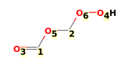 Image with canonical numbers derived from InChI string