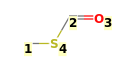 Image with canonical numbers derived from InChI string