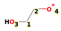 Image with canonical numbers derived from InChI string