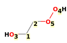 Image with canonical numbers derived from InChI string
