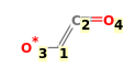 Image with canonical numbers derived from InChI string