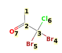 Image with canonical numbers derived from InChI string