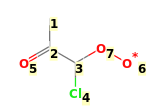 Image with canonical numbers derived from InChI string