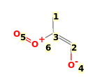 Image with canonical numbers derived from InChI string