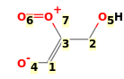 Image with canonical numbers derived from InChI string