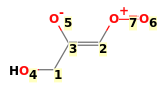 Image with canonical numbers derived from InChI string