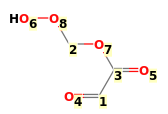 Image with canonical numbers derived from InChI string