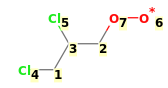 Image with canonical numbers derived from InChI string