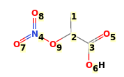 Image with canonical numbers derived from InChI string
