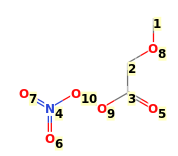 Image with canonical numbers derived from InChI string
