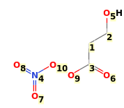 Image with canonical numbers derived from InChI string