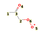 Image with canonical numbers derived from InChI string