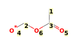 Image with canonical numbers derived from InChI string