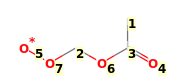 Image with canonical numbers derived from InChI string