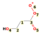 Image with canonical numbers derived from InChI string
