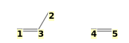 Image with canonical numbers derived from InChI string