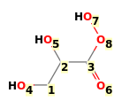 Image with canonical numbers derived from InChI string