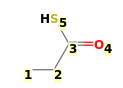 Image with canonical numbers derived from InChI string