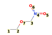 Image with canonical numbers derived from InChI string