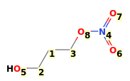 Image with canonical numbers derived from InChI string