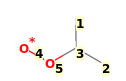 Image with canonical numbers derived from InChI string