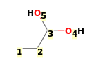 Image with canonical numbers derived from InChI string