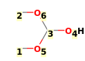 Image with canonical numbers derived from InChI string