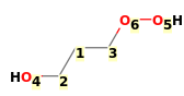 Image with canonical numbers derived from InChI string