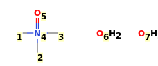 Image with canonical numbers derived from InChI string