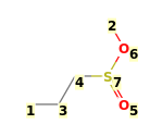 Image with canonical numbers derived from InChI string