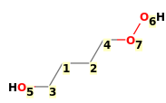 Image with canonical numbers derived from InChI string