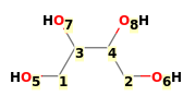Image with canonical numbers derived from InChI string