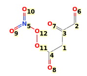 Image with canonical numbers derived from InChI string