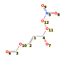 Image with canonical numbers derived from InChI string