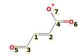 Image with canonical numbers derived from InChI string