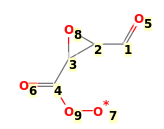Image with canonical numbers derived from InChI string
