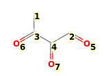 Image with canonical numbers derived from InChI string