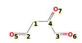 Image with canonical numbers derived from InChI string