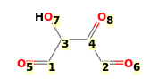 Image with canonical numbers derived from InChI string