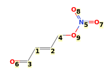 Image with canonical numbers derived from InChI string