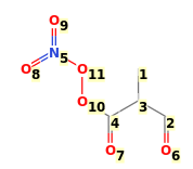 Image with canonical numbers derived from InChI string
