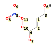 Image with canonical numbers derived from InChI string