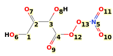 Image with canonical numbers derived from InChI string