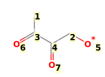 Image with canonical numbers derived from InChI string