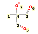 Image with canonical numbers derived from InChI string