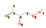 Image with canonical numbers derived from InChI string