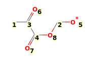 Image with canonical numbers derived from InChI string