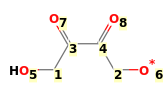 Image with canonical numbers derived from InChI string