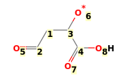 Image with canonical numbers derived from InChI string
