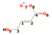 Image with canonical numbers derived from InChI string